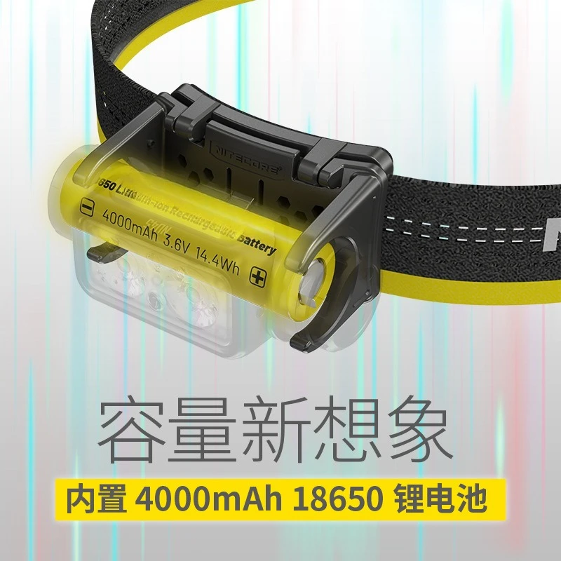 NU45 Headlamp Outdoor Mountain - Running Gear Parts recensie en prijs