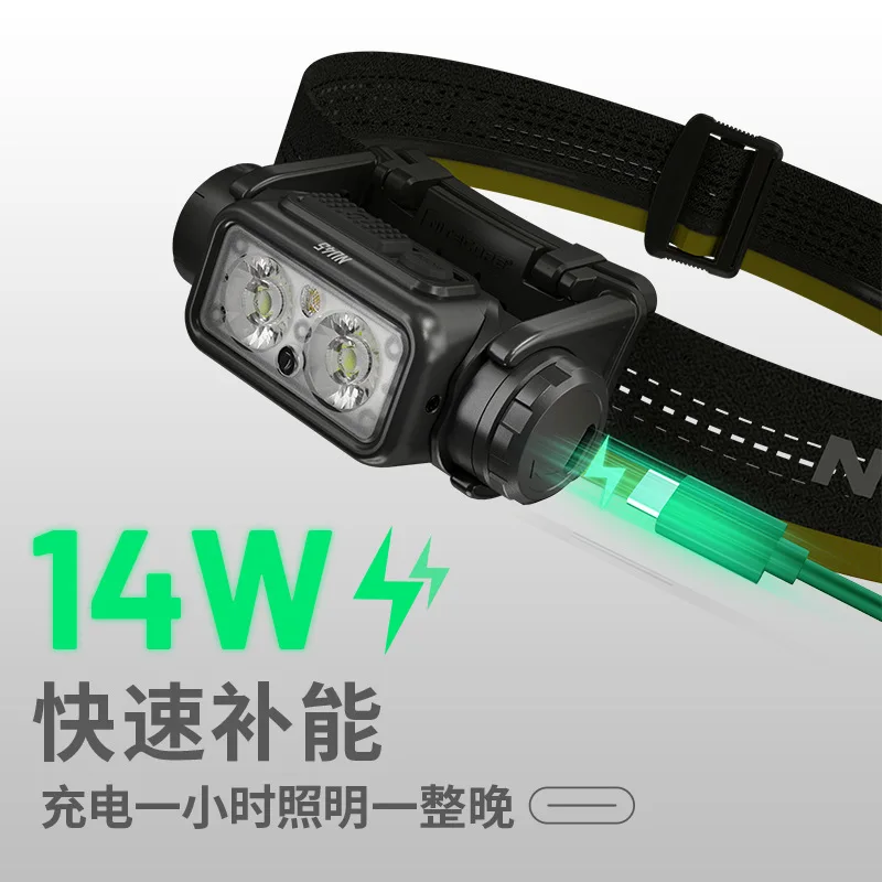 NU45 Headlamp Outdoor Mountain - Running Gear Parts recensie en prijs